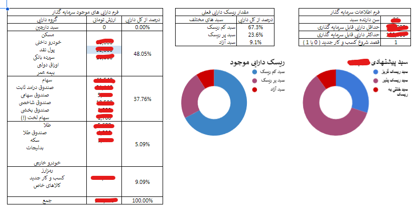 تصویر داشبورد 2